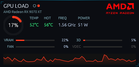GPU 로드 모니터링