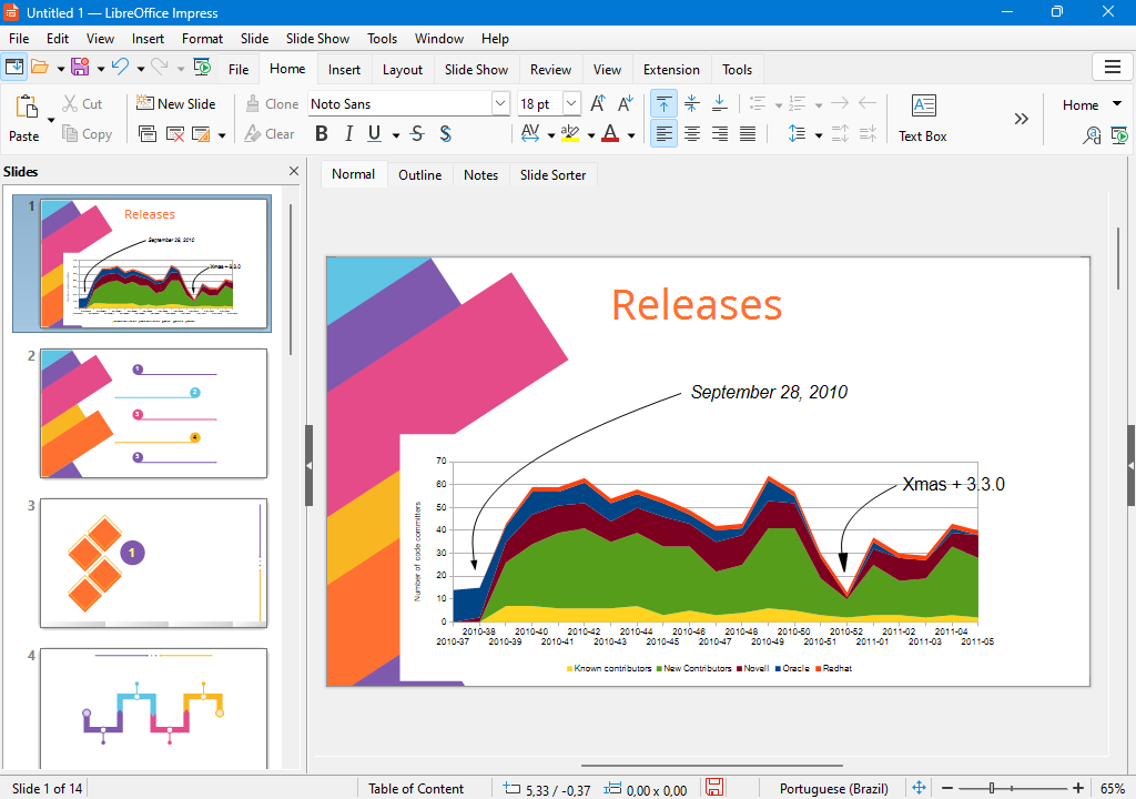 LibreOffice Impress 프레젠테이션 편집 화면